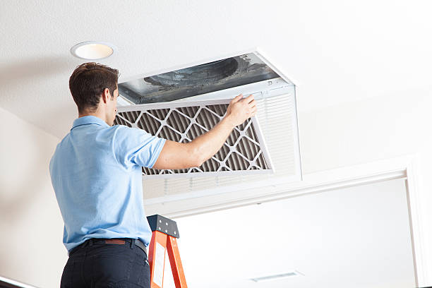 Best HVAC Financing and Leasing in Nixon, PA